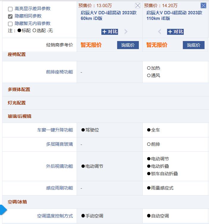 插电混动版启辰大V预售13万元起，两款车型该怎么选？