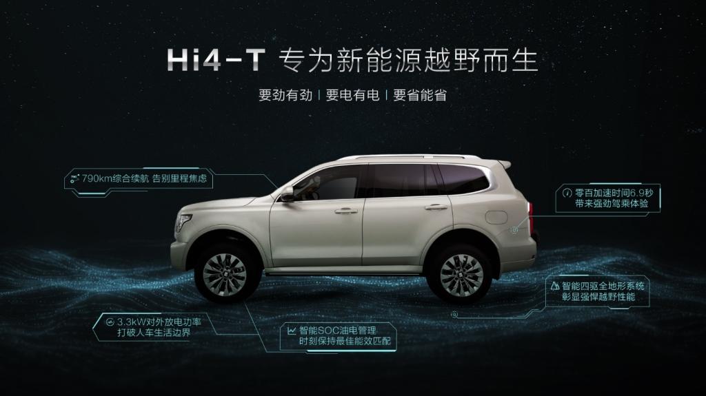 你心心念的电坦克来啦!长城汽车Hi4-T用实力颠覆新能源越野市场!
