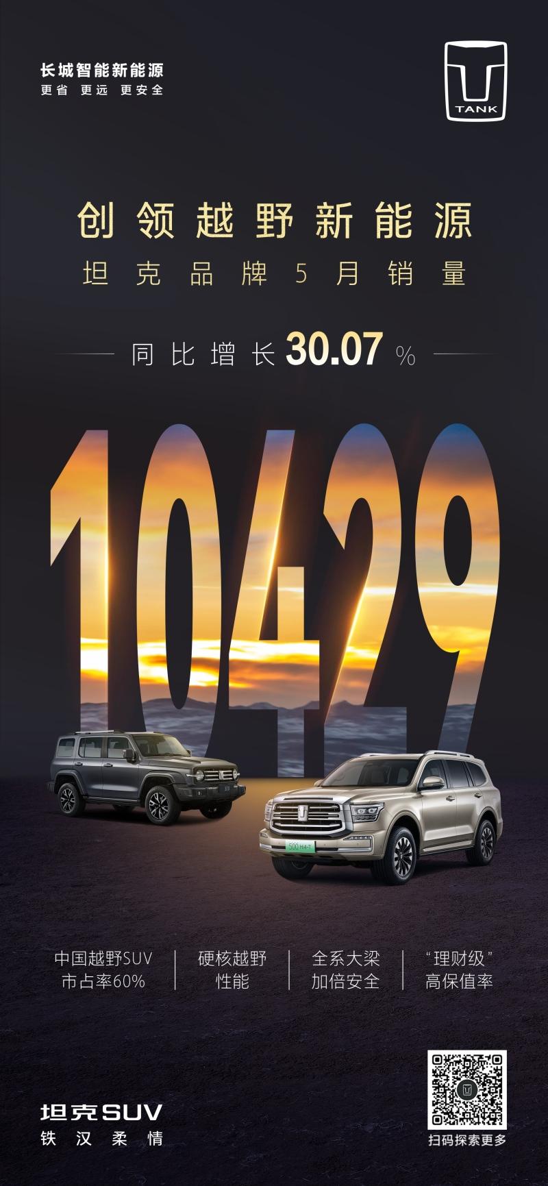 稳居月销“万辆俱乐部”，坦克品牌5月畅销10429辆！