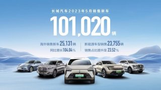 市场销量与新能源销量逐月攀升！长城汽车5月销售超10万辆