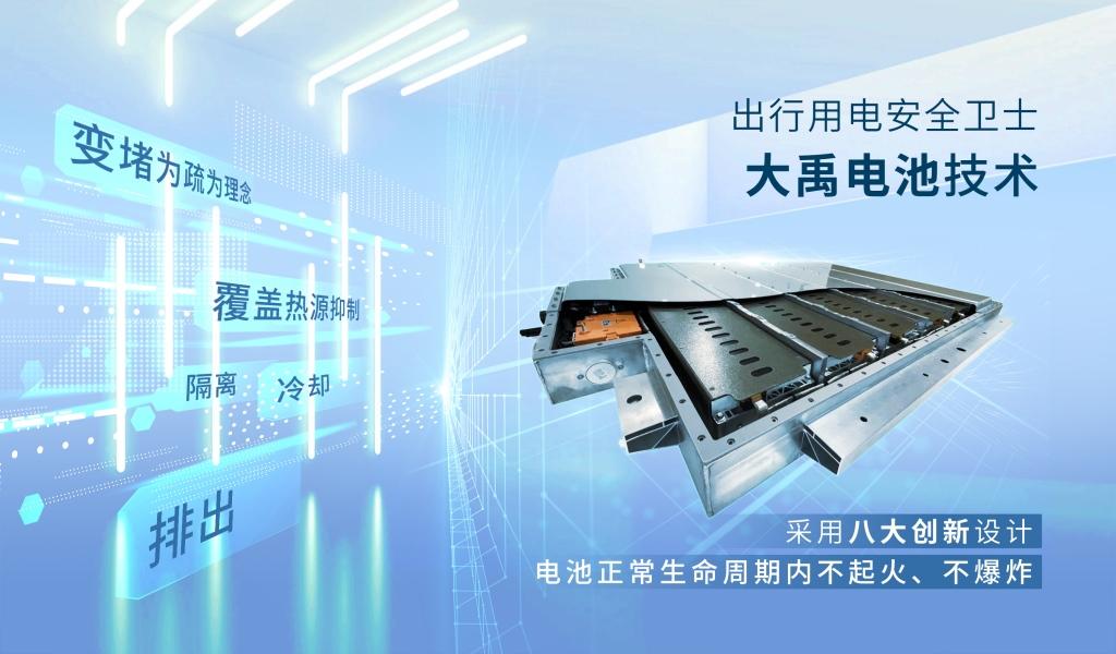 守护新能源汽车生命线,长城汽车动力电池安全技术到底有多厉害?