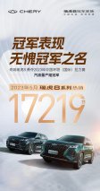 手握“大考”通关秘笈 瑞虎8冠军家族5月销量达17219万！