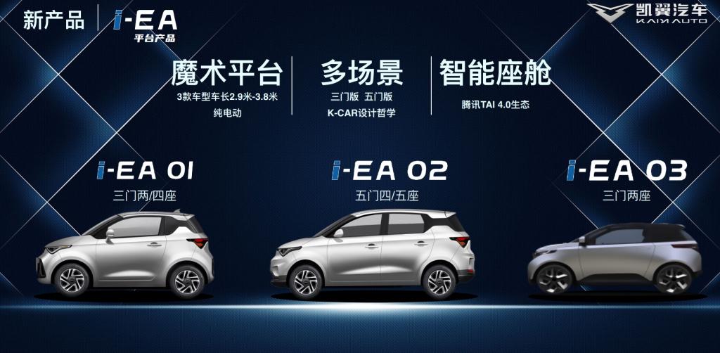与比亚迪、特斯拉同台竞技,凯翼的自信源自哪?
