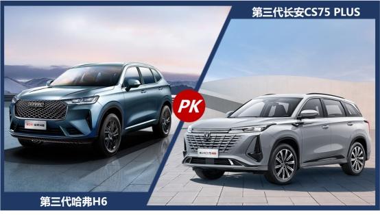 家用省油SUV比拼 哈弗H6与CS75 PLUS谁更胜一筹?