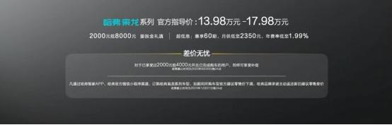 哈弗枭龙系列登陆重庆车展,13.98万起构筑新能源SUV价值标杆