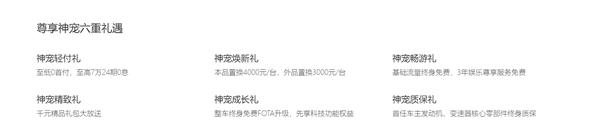 重塑15万级SUV标杆 哈弗神兽是如何炼成的？