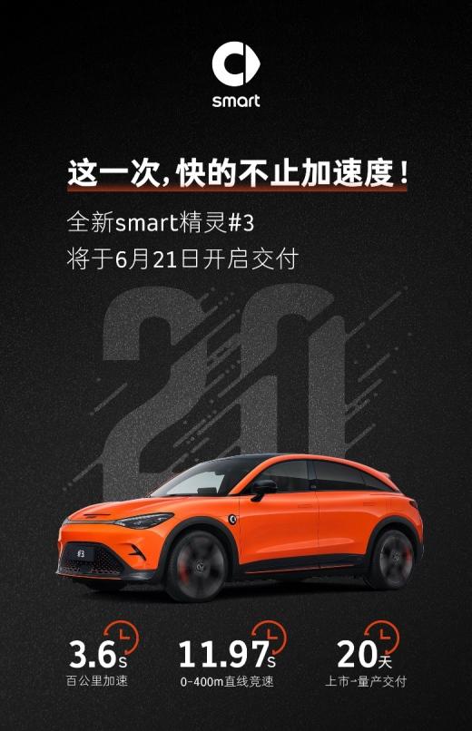 全新smart精灵#3将于6月21日开启首批交付
