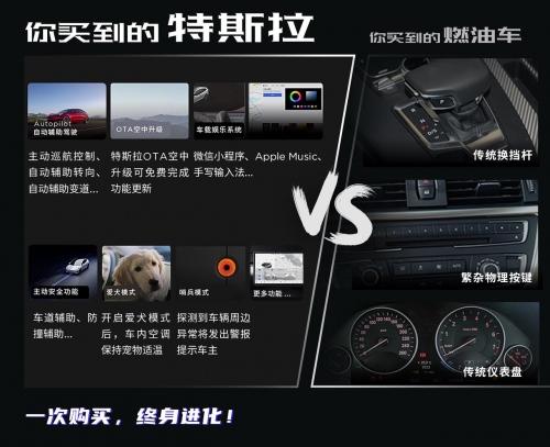 8,000元保险补贴、优惠利率贷款方案已备好,Model 3现车6月限时激励正式上线!