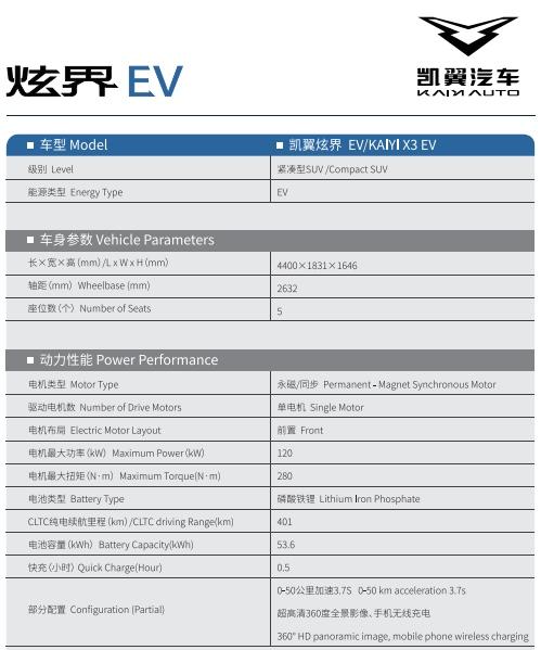 凯翼炫界EV杀到，紧凑型SUV市场“变天”在即