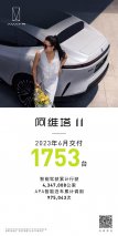 6月阿维塔11交付1753辆 ADS高阶功能包正式开启订阅