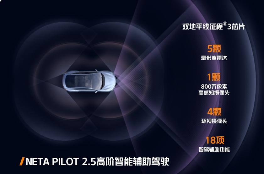 哪吒S vs比亚迪汉EV，谁才是智驾天花板？