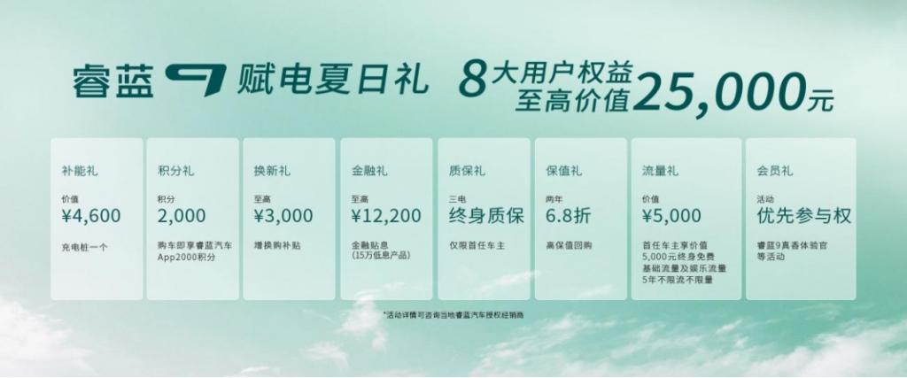 一文种草睿蓝9!首付低至9900元 超大空间超值享