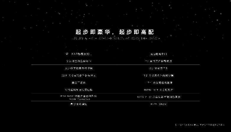 高合HiPhi Y正式上市 售价33.9万元-44.9万元，全系标配展翼门及全速域主动后轮转向