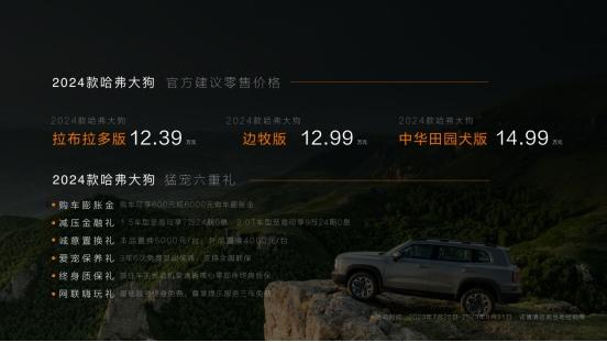 2024款哈弗大狗进阶而来，以轻越野先行者姿态持续抢占SUV市场