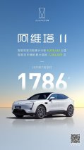 7月阿维塔11交付1786辆，斩获多项权威评测第一