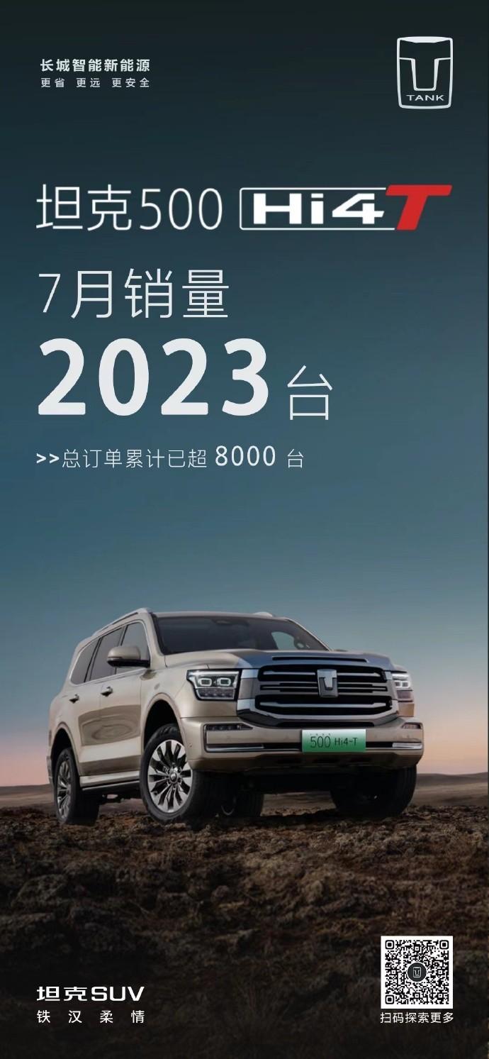 高燃启势下半年，坦克SUV 7月劲销13490辆，同比增长8.15%