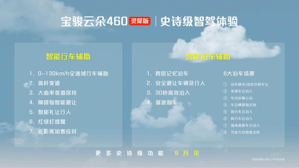 9.58万元起!宝骏云朵“史诗级”上市,灵犀智驾2.0全球首发并开启盲订