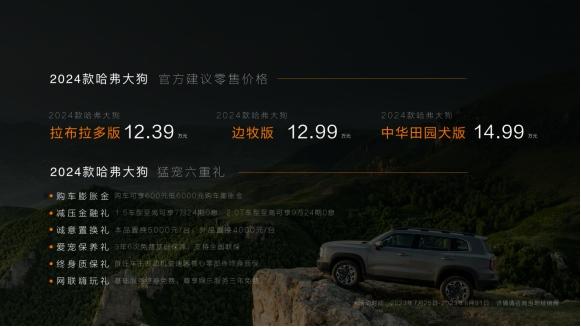 2024款哈弗大狗惊艳上市，哈弗再掀3/4刻度轻越野热潮