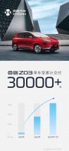 争做最懂15万级用户的SUV，合创Z03后发突围