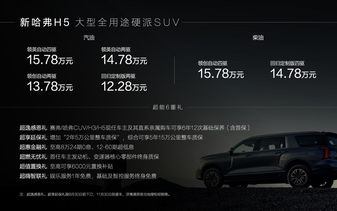 12.28万起售，新哈弗H5“非·长·强·大”开启硬派SUV普惠时代