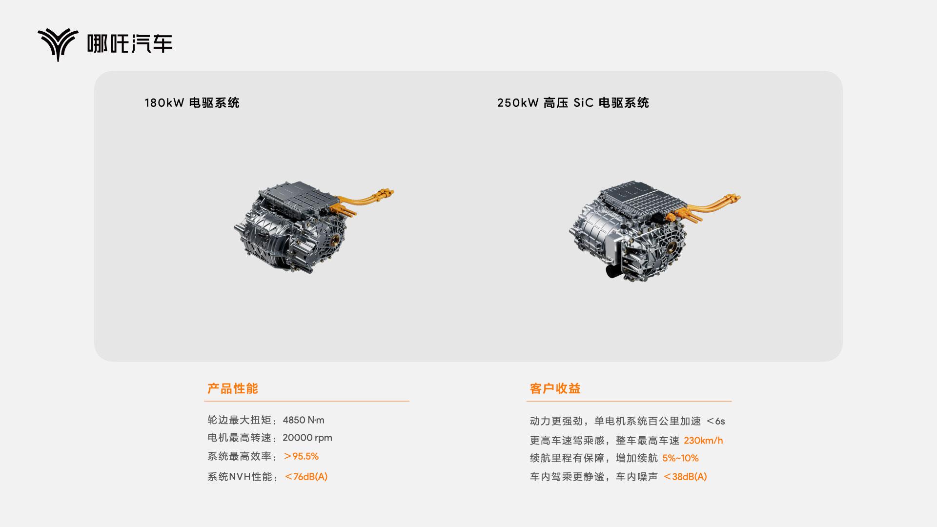 以技术创造颠覆性体验,哪吒汽车发布“浩智技术品牌2.0”