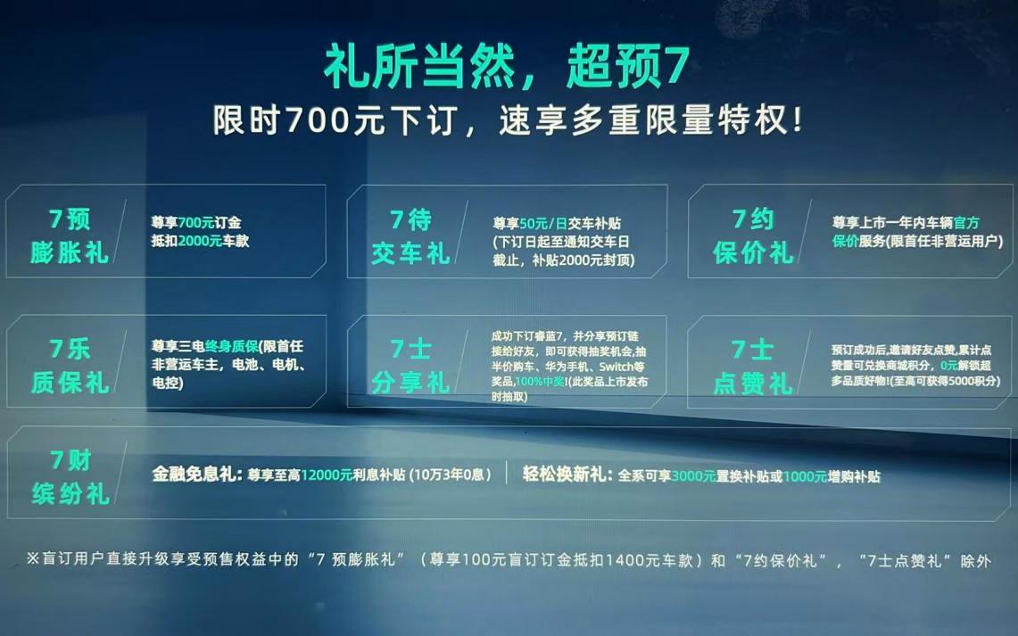 15万级605公里续航,智能后驱轿跑SUV 睿蓝7正式开启预售