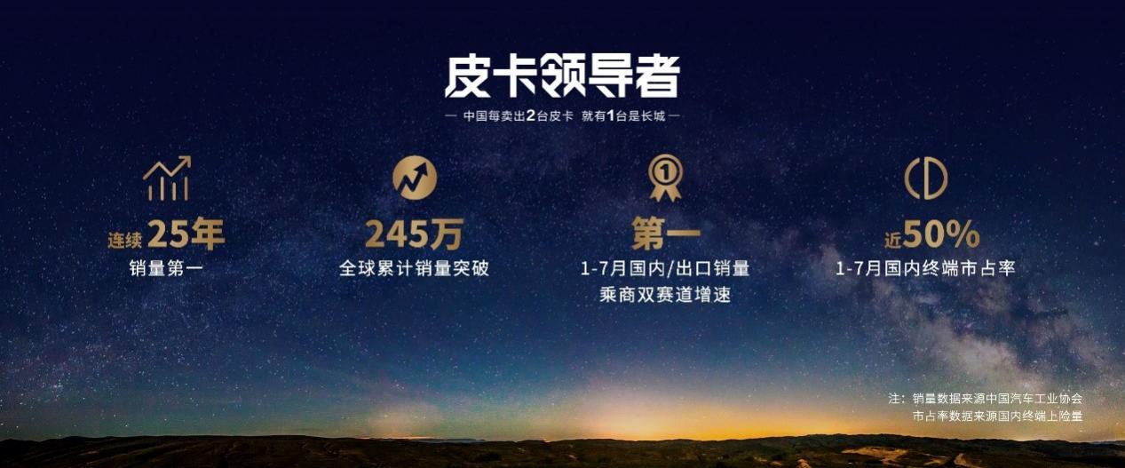 真诚见面！长城汽车以智能新能源引爆2023成都车展