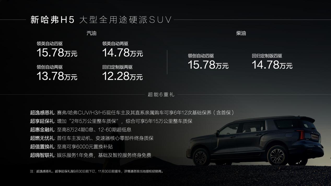 自驾爱好者选车怎么选?新哈弗H5的实力不容小觑