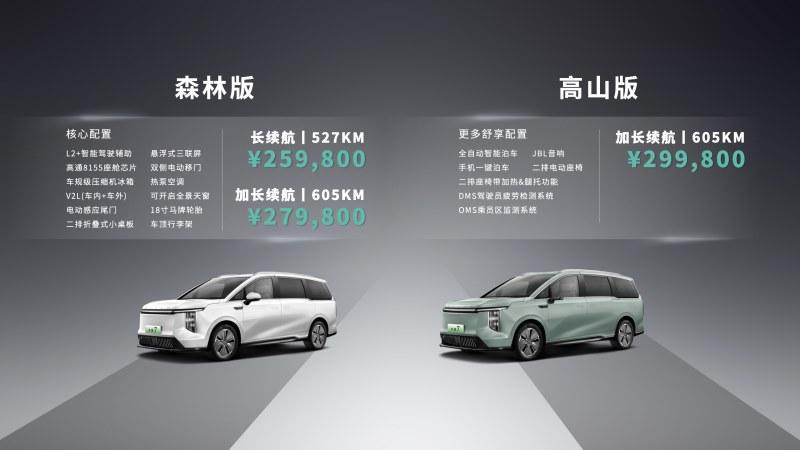 大家之作,如“7”而至!上汽大通MAXUS“大家庭豪华电动MPV”大家7成都车展全球首发亮相,预售价25.98万元起