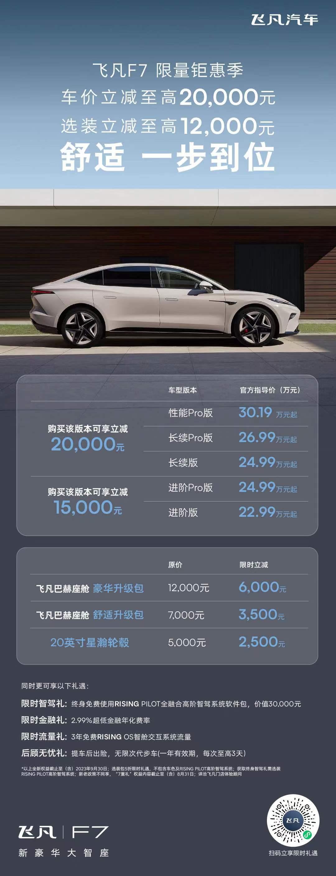 飞凡汽车巴赫座舱数字生态发布，飞凡F7限量钜惠季至高立减32,000元