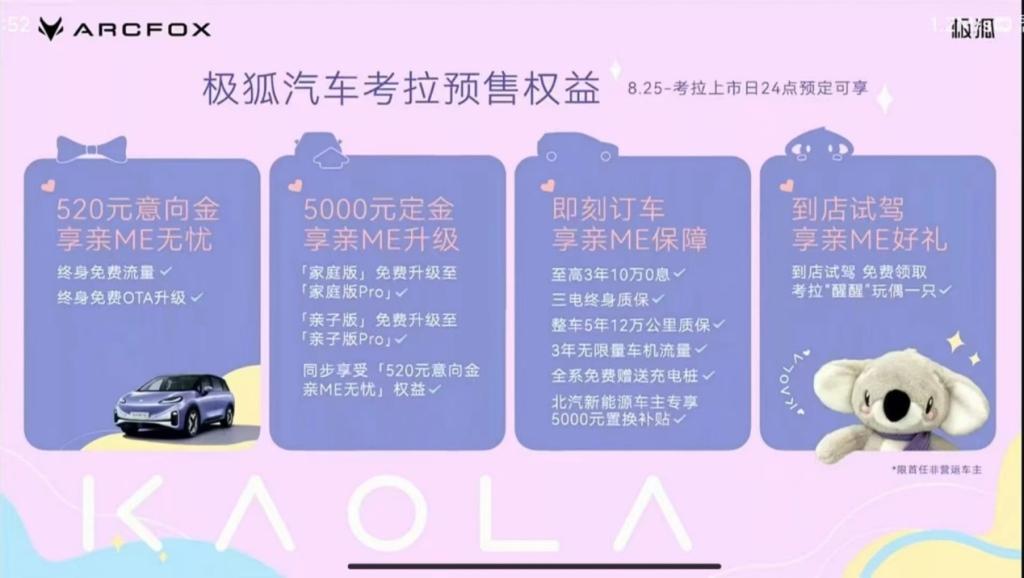 诚意拉满!极狐汽车考拉13.38万元起开启预售,限时享四大好礼!