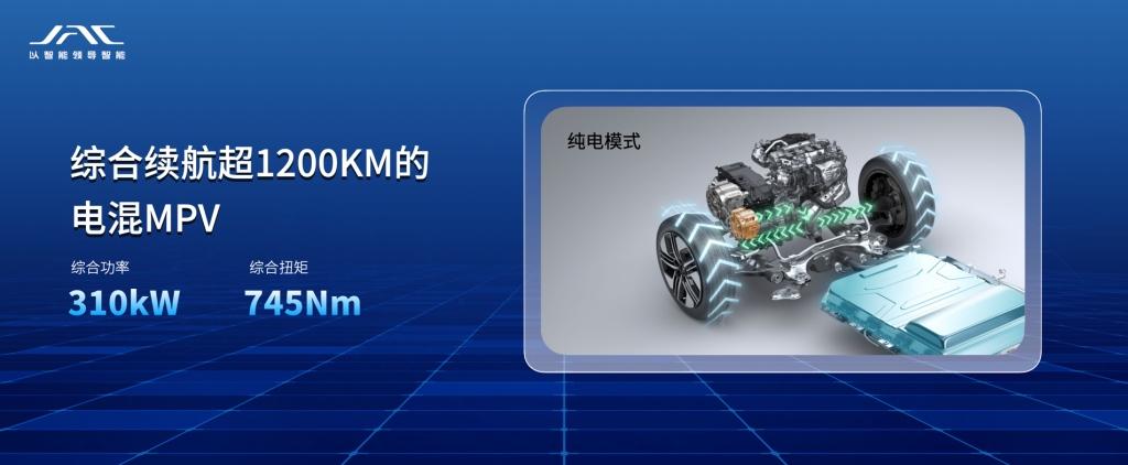 MUSE共创智电架构的量产新车,瑞风RF8亮相2023成都车展