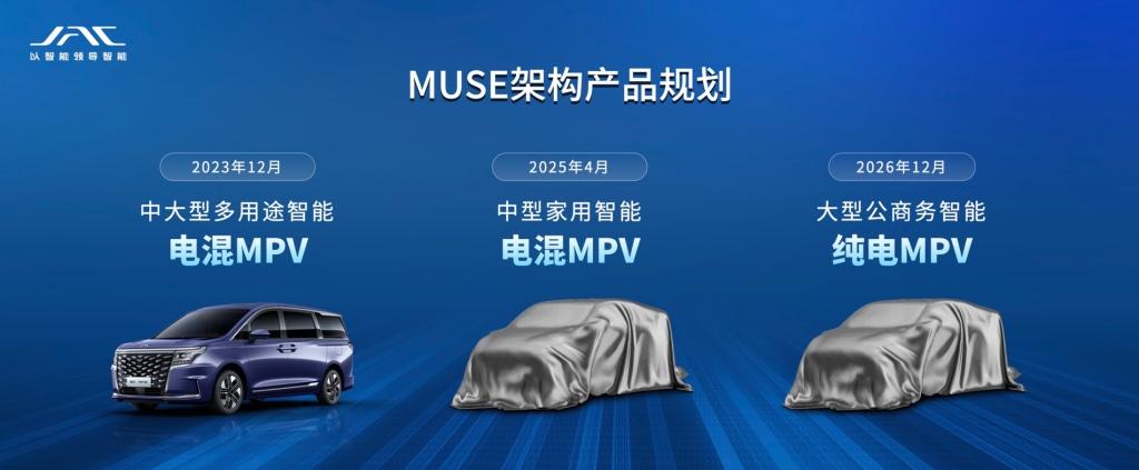 MUSE共创智电架构的量产新车,瑞风RF8亮相2023成都车展