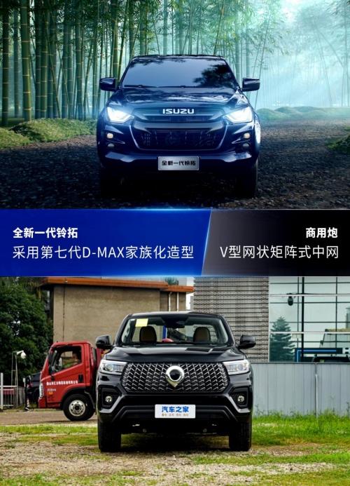 合资王者PK自主销冠 10万级高品质皮卡该选谁？