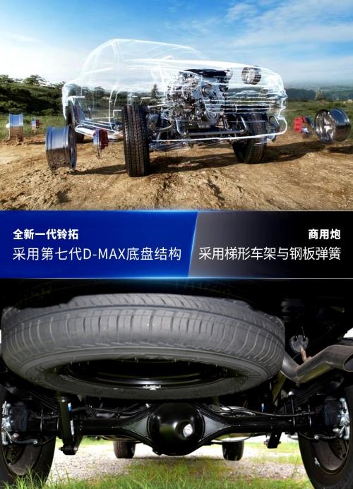合资王者PK自主销冠 10万级高品质皮卡该选谁？