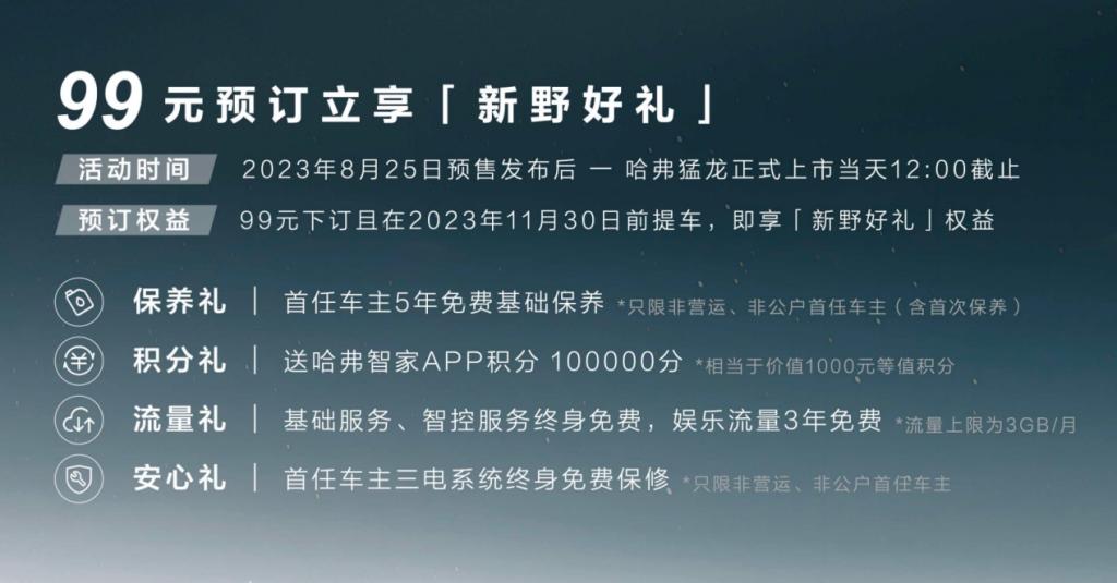 未上市先火，哈弗猛龙掀起新能源越野SUV热潮