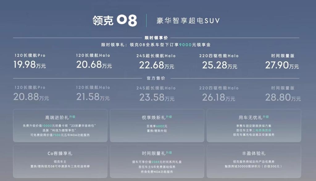 领克08售20.88万起,自研车机芯片实现智能水平“遥遥领先”