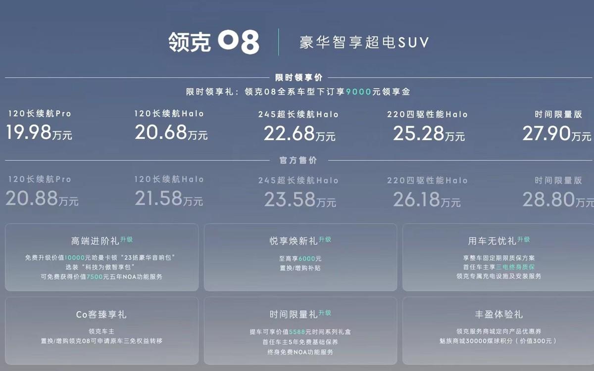  20.88万元起 豪华智享超电SUV领克08正式上市
