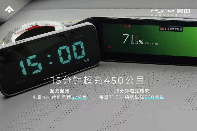 翼呼百应,昊铂GT高端圈层专属尊享体验再掀高潮