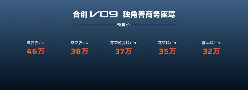 首款搭载激光雷达、标配800V，纯电MPV合创V09开启大定