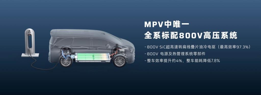 首款搭载激光雷达、标配800V，纯电MPV合创V09开启大定
