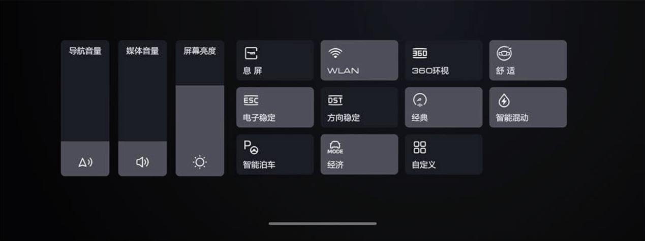 智能全面升级,体验品质出行!哈弗枭龙MAX首次OTA推送