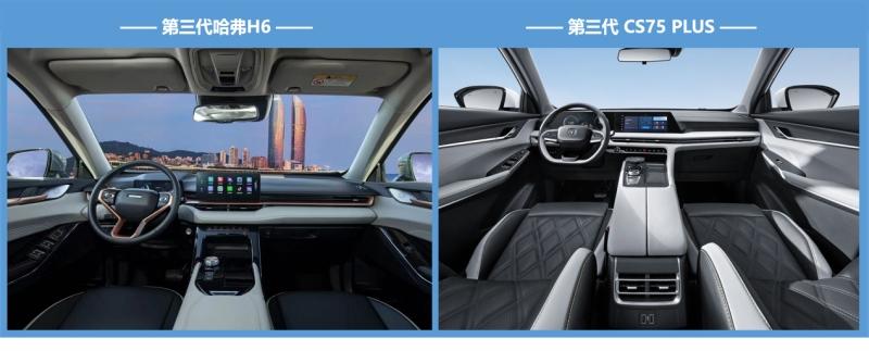 15万级别SUV对比，哈弗H6与长安CS75 PLUS谁更值得买？