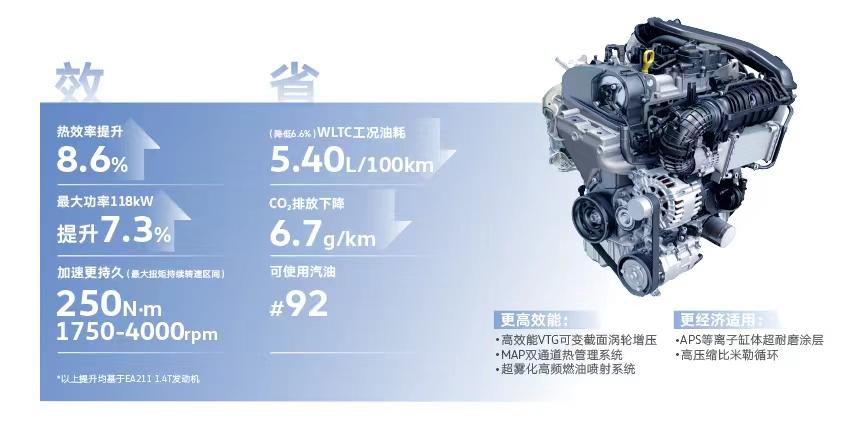 性价比拉满！朗逸2024款上市 限时至高综合优惠3万元