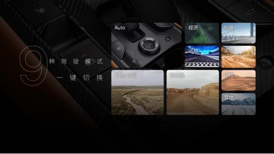 对比完吉利星越L,还是哈弗二代大狗综合实力更胜一筹