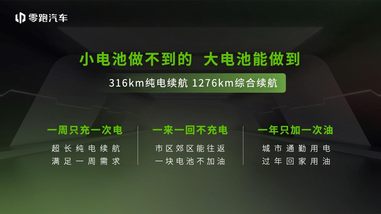 零跑C01超级增程14.58万元起售,大电池+长续航刷新出行上限