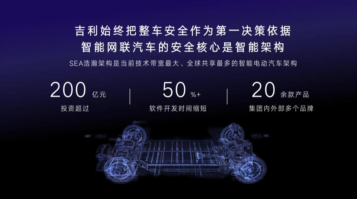 2023世界智能网联汽车大会 | 吉利淦家阅发表演讲：打造智能精品车 共促产业健康发展