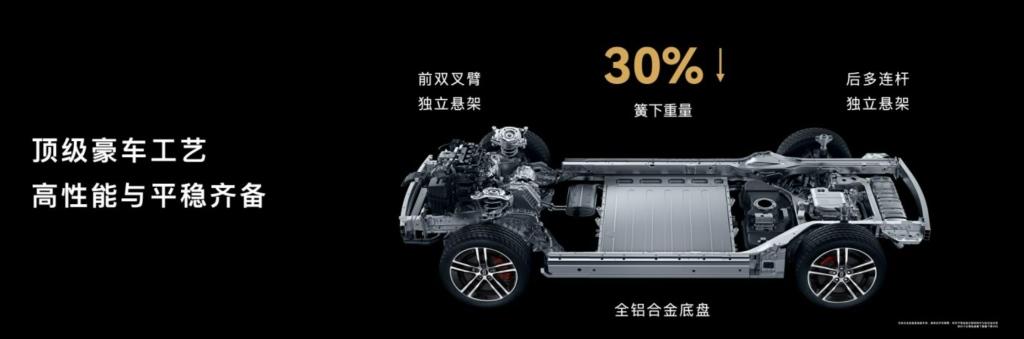 抵扣一万五!问界 M5智驾版尝鲜用户迎来感恩回馈