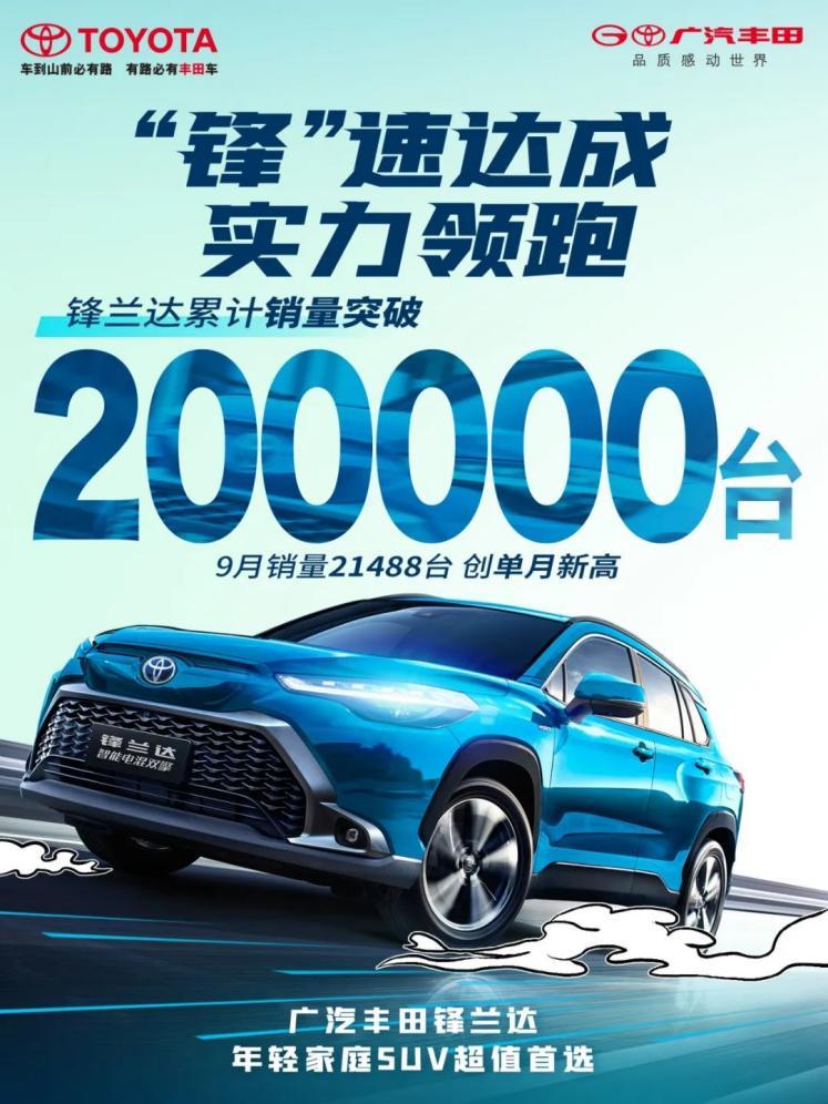 广汽丰田9月销量：爆款车型表现亮眼，双擎车型累积批发量破百万