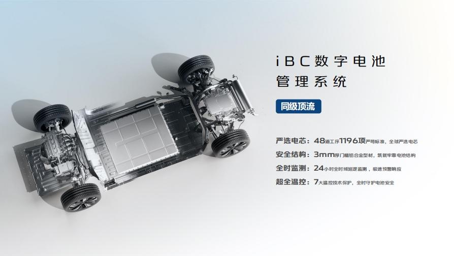 四真硬核实力加持,全域下订订单成功破万,长安启源A07重构同级市场